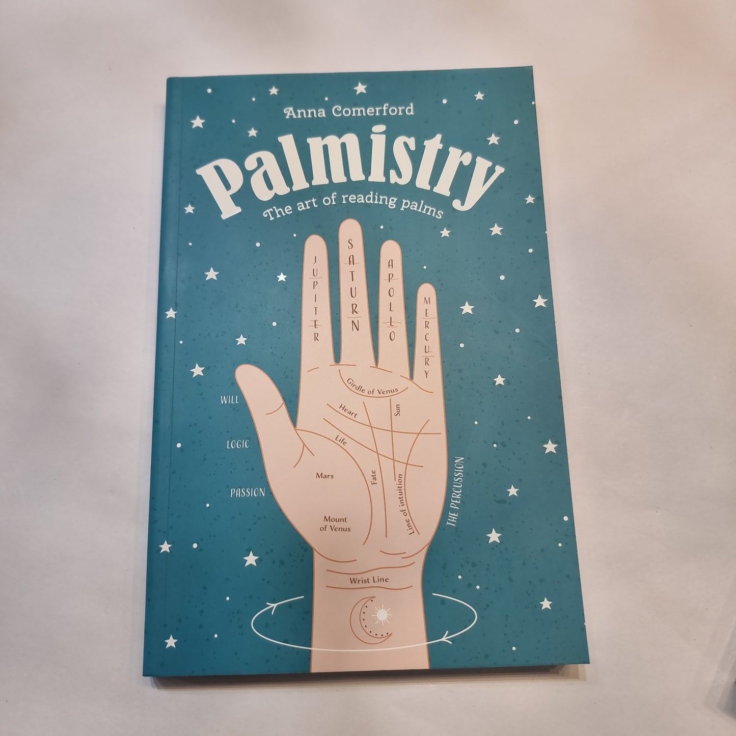 Palmistry - Rivendell Shop